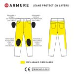 ARMURE Josson AA Slim fit farmer kék