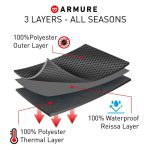 ARMURE Aren vízálló kabát fekete / sötétszürke / sárga fluo