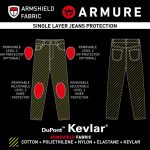ARMURE Bernar AAA női farmer fekete