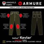 ARMURE Bernar AAA férfi farmer sötétkék